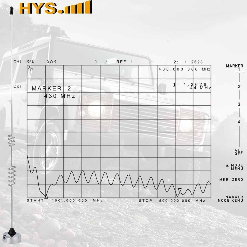 Dual-Band NMO Antenna VHF 144Mhz UHF 430MHz with Coax Cable S361180