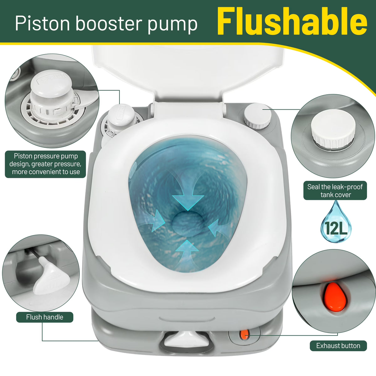 Portable Camping Toilet 3.2 Gallon with Discharge Opening and Level Indicator T541633