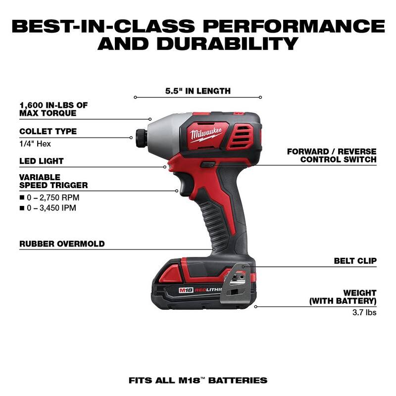 18V Cordless Drill Driver Impact Driver Combo Kit 2-Tool with 50PC Bit Set A653553