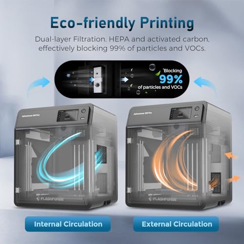 600mm/s High-Speed 3D Printer with Auto Leveling and PEI Plate, 8.7 x 8.7 x 8.7in U7686