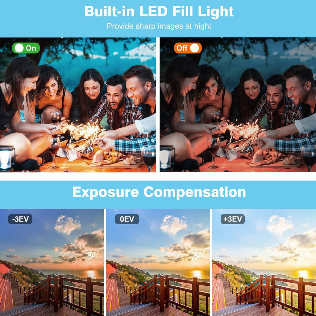 Full HD 1080P 24MP 30FPS 16X Zoom Digital Camera with 3.0 Inch 270° Rotation IPS Screen, Fill Light, Microphone, 2.4G Remote, 2 Batteries N5453