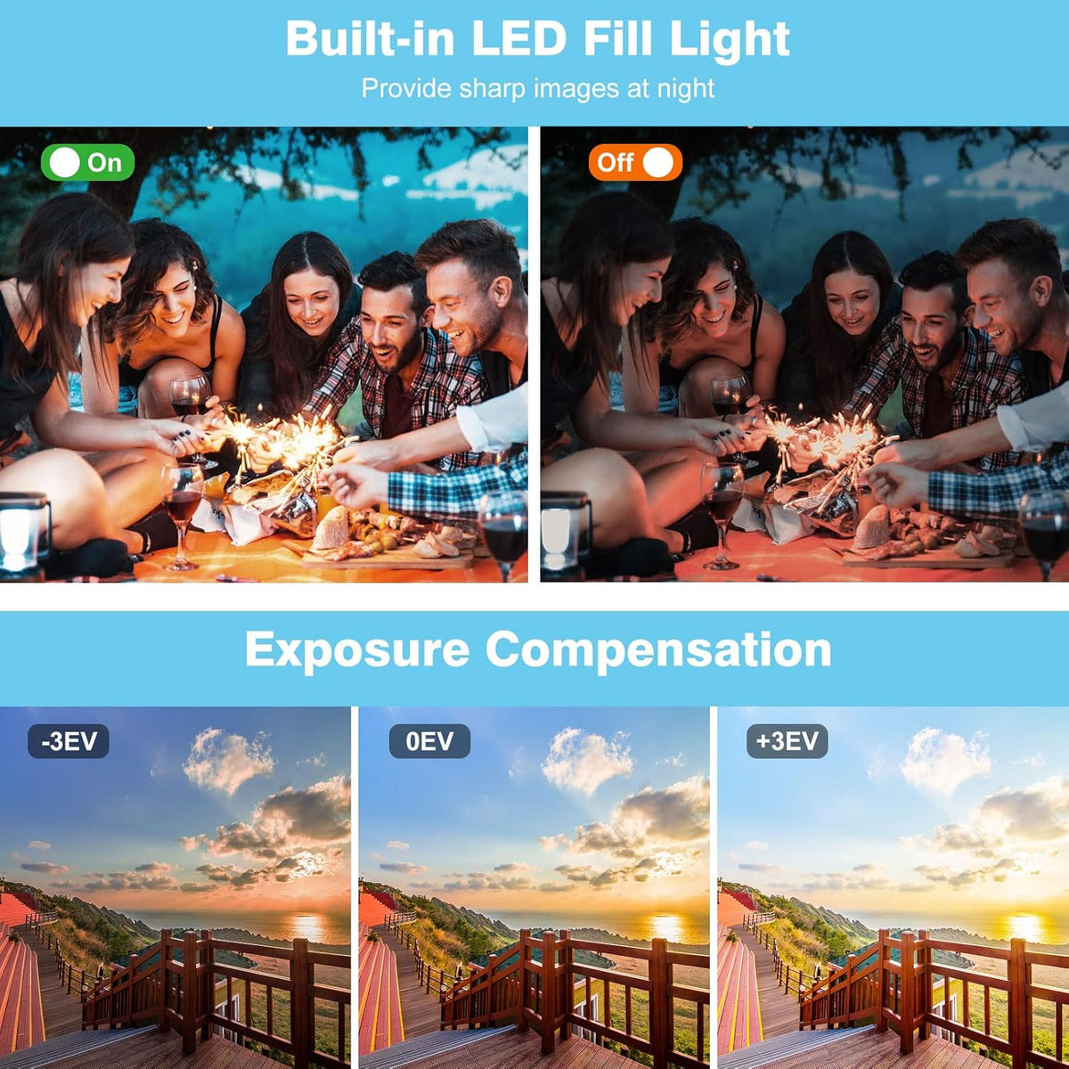 Full HD 1080P 24MP 30FPS 16X Zoom Digital Camera with 3.0 Inch 270° Rotation IPS Screen, Fill Light, Microphone, 2.4G Remote, 2 Batteries N5453