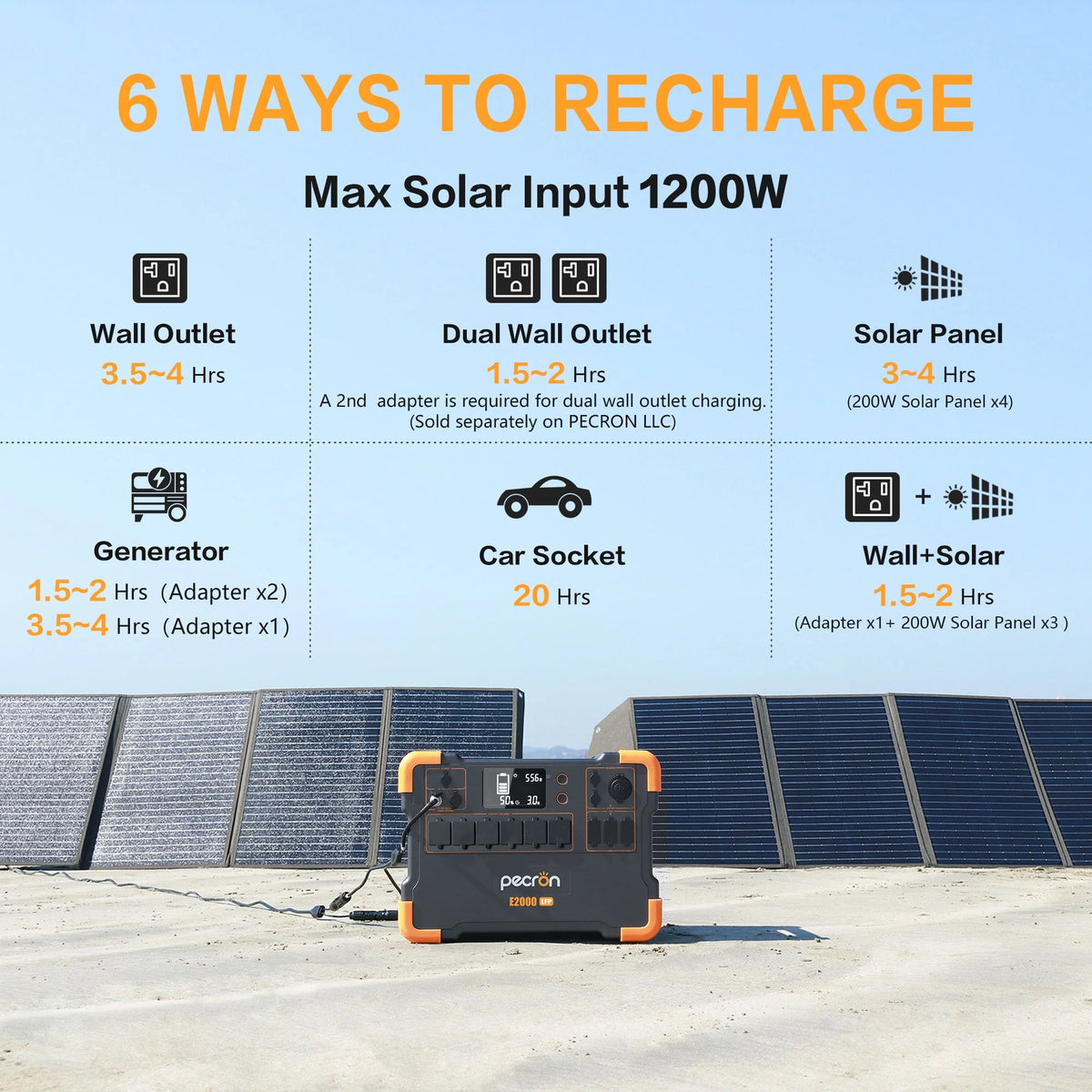 1920Wh 2000W Portable Power Station D63980