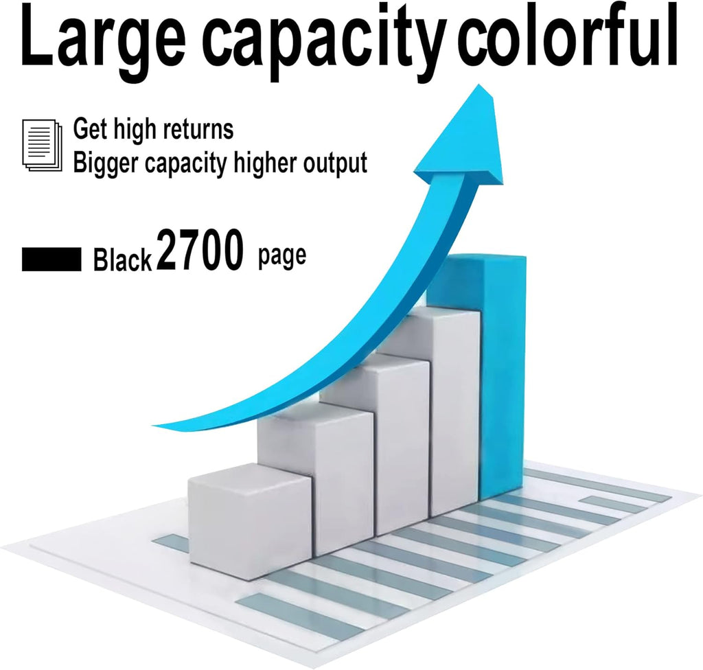 (5 Pack, Black) Compatible Toner Cartridge 80A N49474