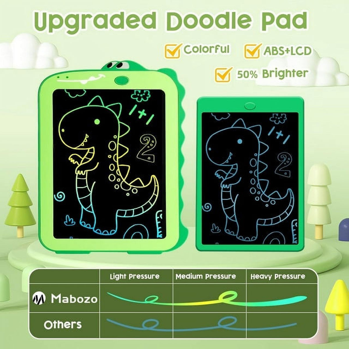 8.5-inch LCD Writing Tablet Doodle Board R120