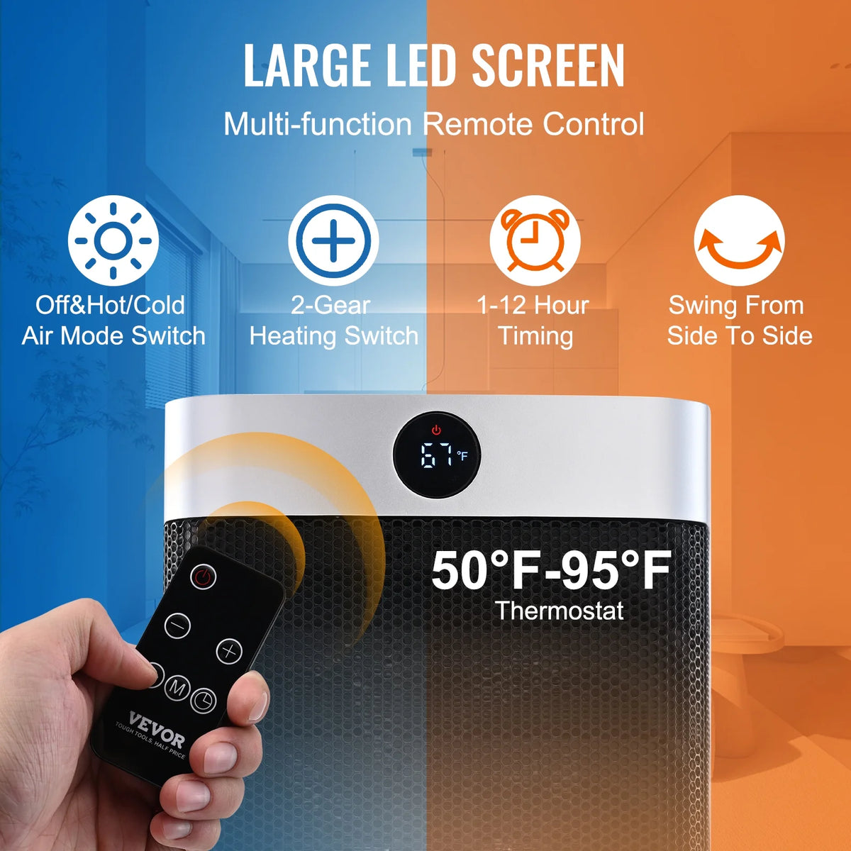 1500W Electric Fan Forced Portable Space Heater 16 in with Thermostat P2922