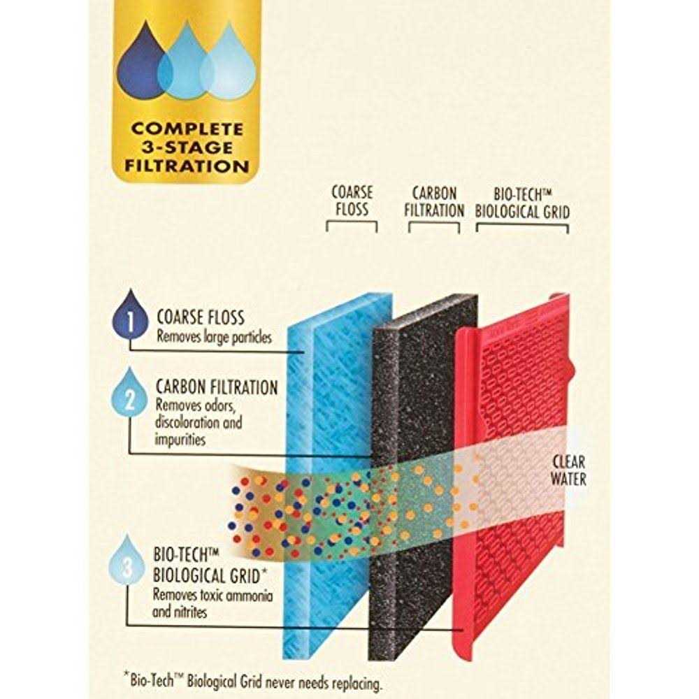 EZ Change Replacement Filter H887284