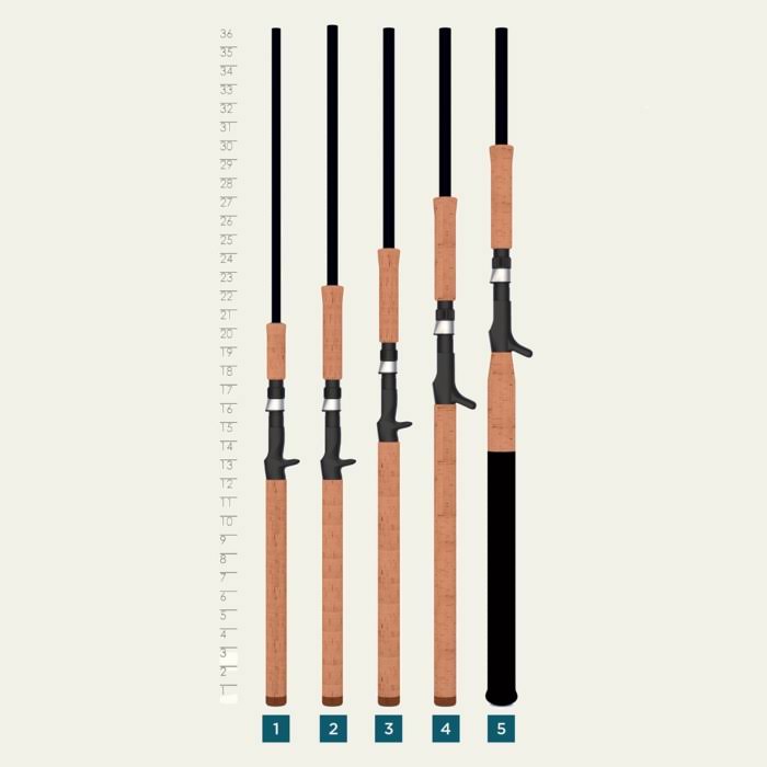 Casting Rod K9384