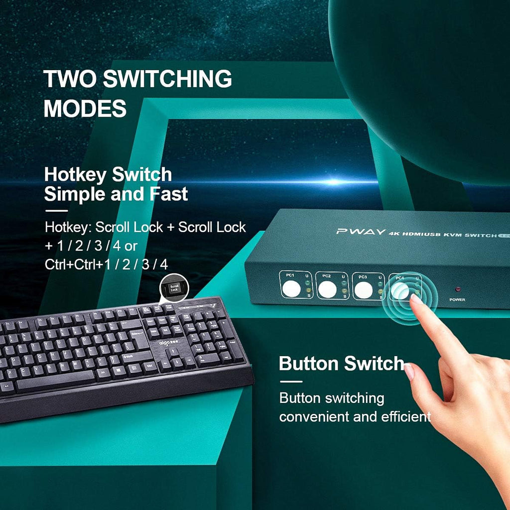 4 Port HDMI KVM Switch 4K@30Hz USB 2.0 with Cables Q663892