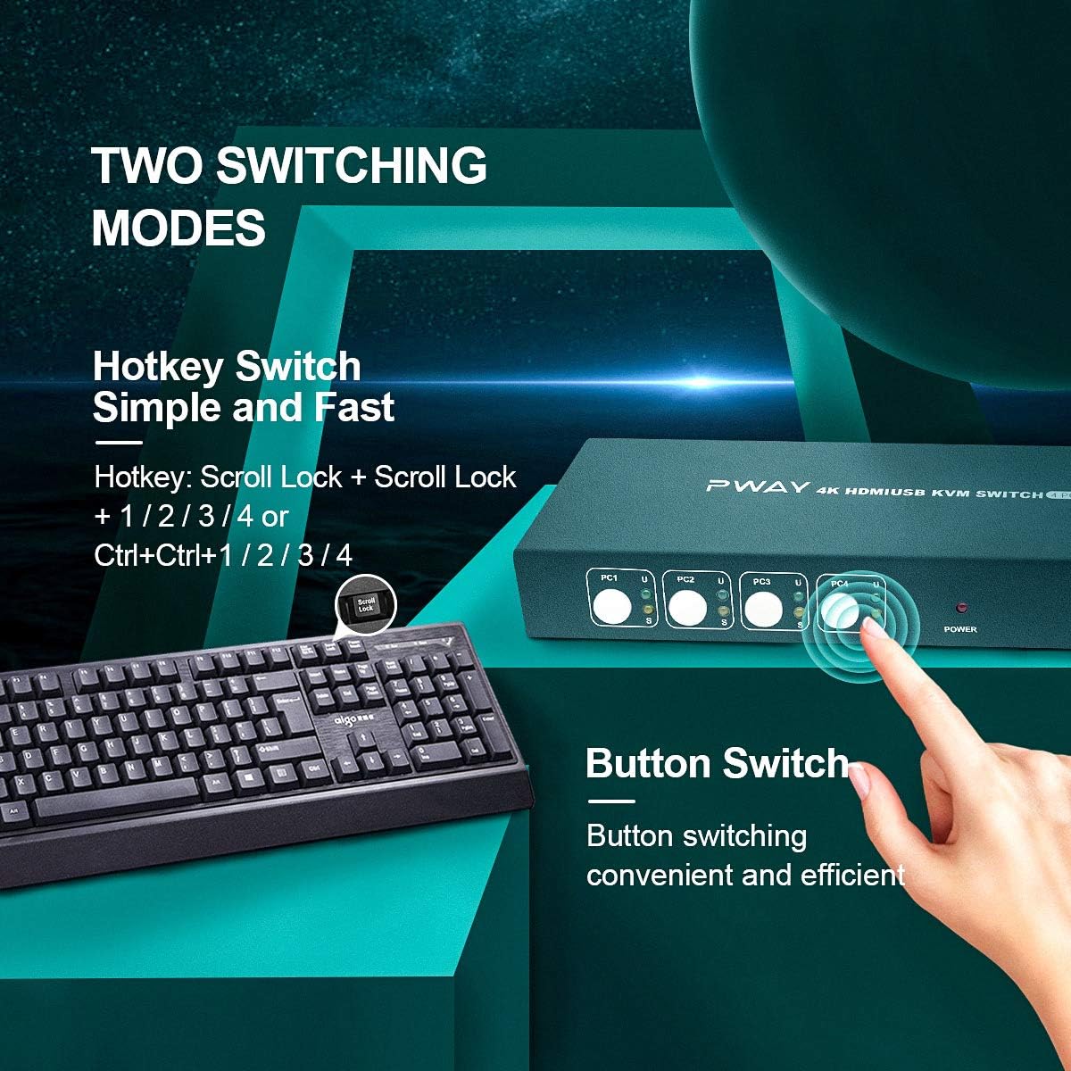 4 Port HDMI KVM Switch 4K@30Hz USB 2.0 with Cables Q663892
