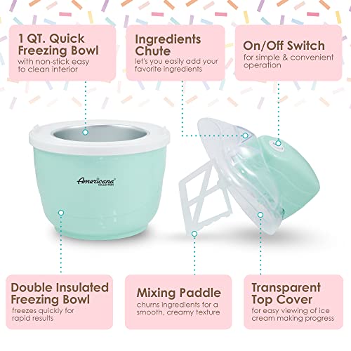 Blue 1 Quart Electric Ice Cream Maker V15338