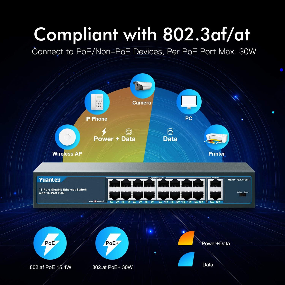 18 Port Gigabit PoE Switch, 250W, Metal Unmanaged Network Switch Q46904