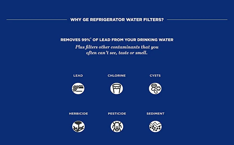 6 Pack MWF Water Filter Cartridge for GE Refrigerators S726