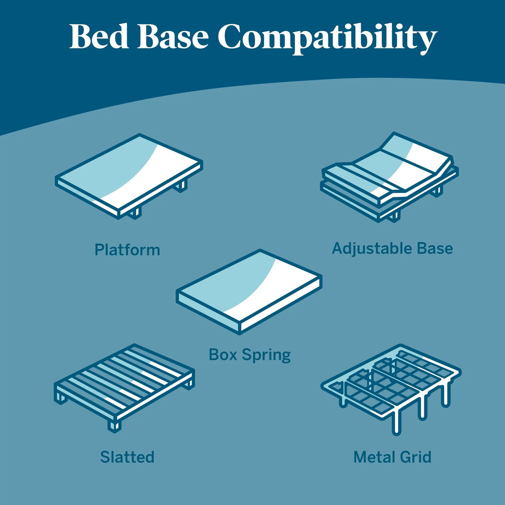 10 Gel Memory Foam Mattress Queen S99605