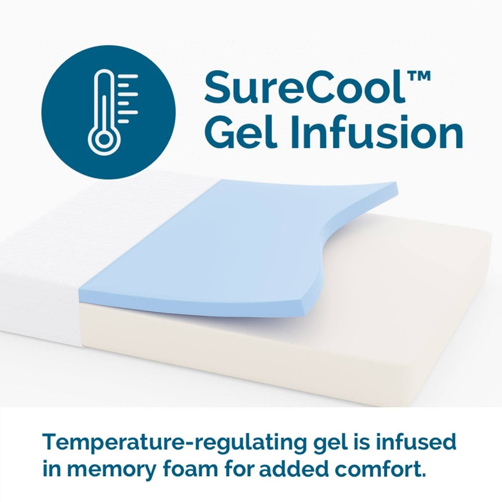 Gel Hybrid Full Mattress C637
