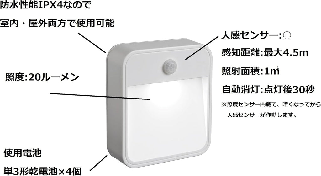 LED Motion Sensor Light, Battery Operated R860423