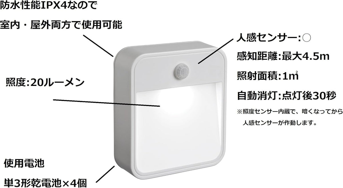 LED Motion Sensor Light, Battery Operated R860423