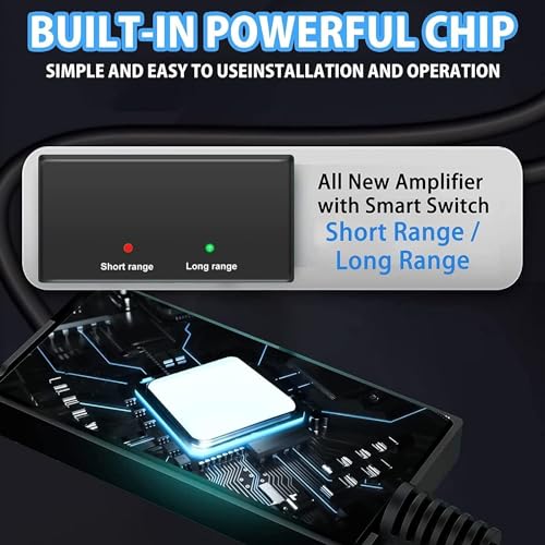 TV Antenna Indoor Digital HD Antenna S90649