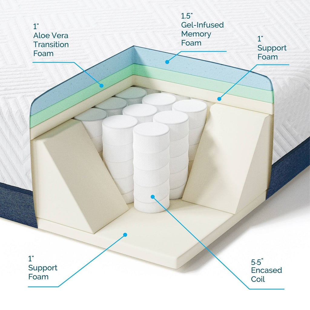 Gel Hybrid Full Mattress C637