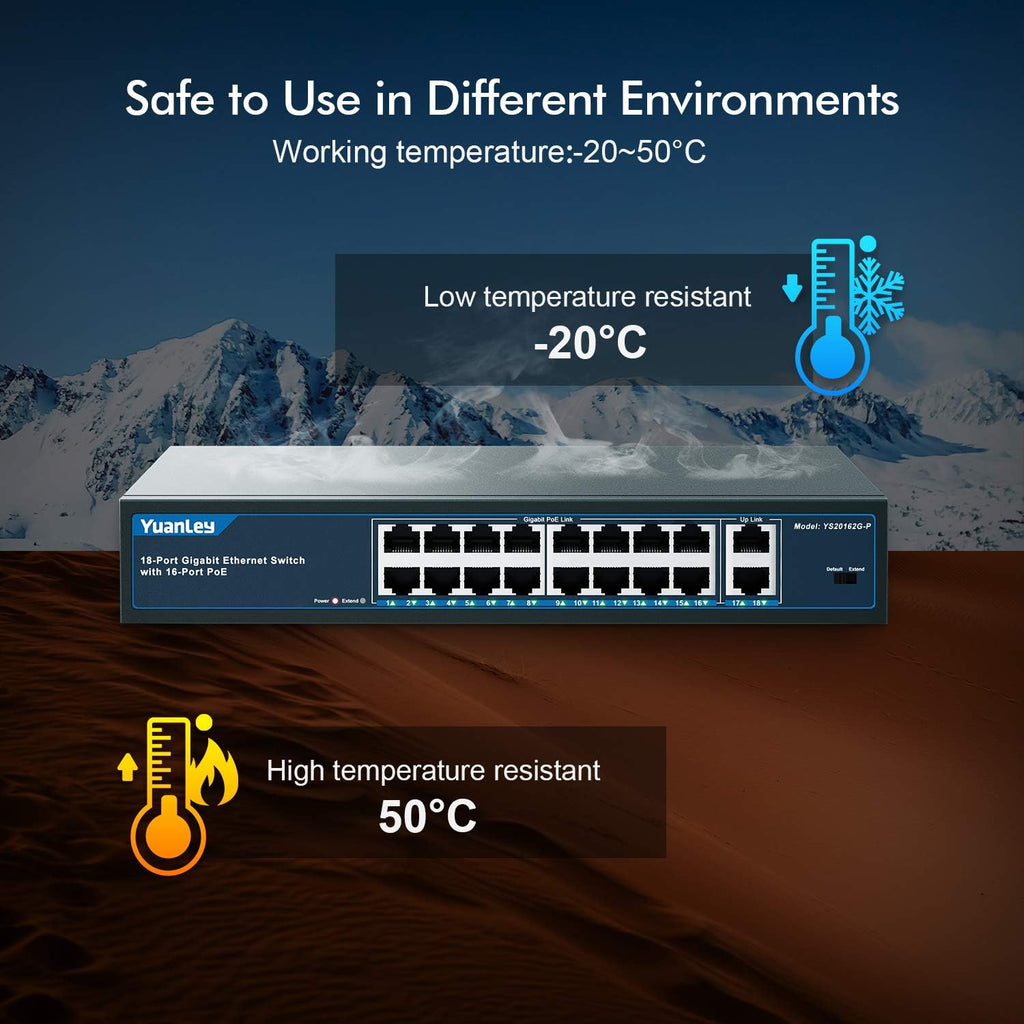 18 Port Gigabit PoE Switch, 250W, Metal Unmanaged Network Switch Q46904