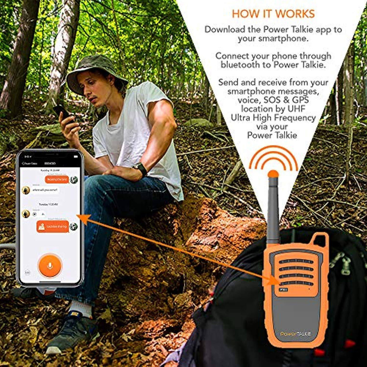Off Grid Communication Device G56455