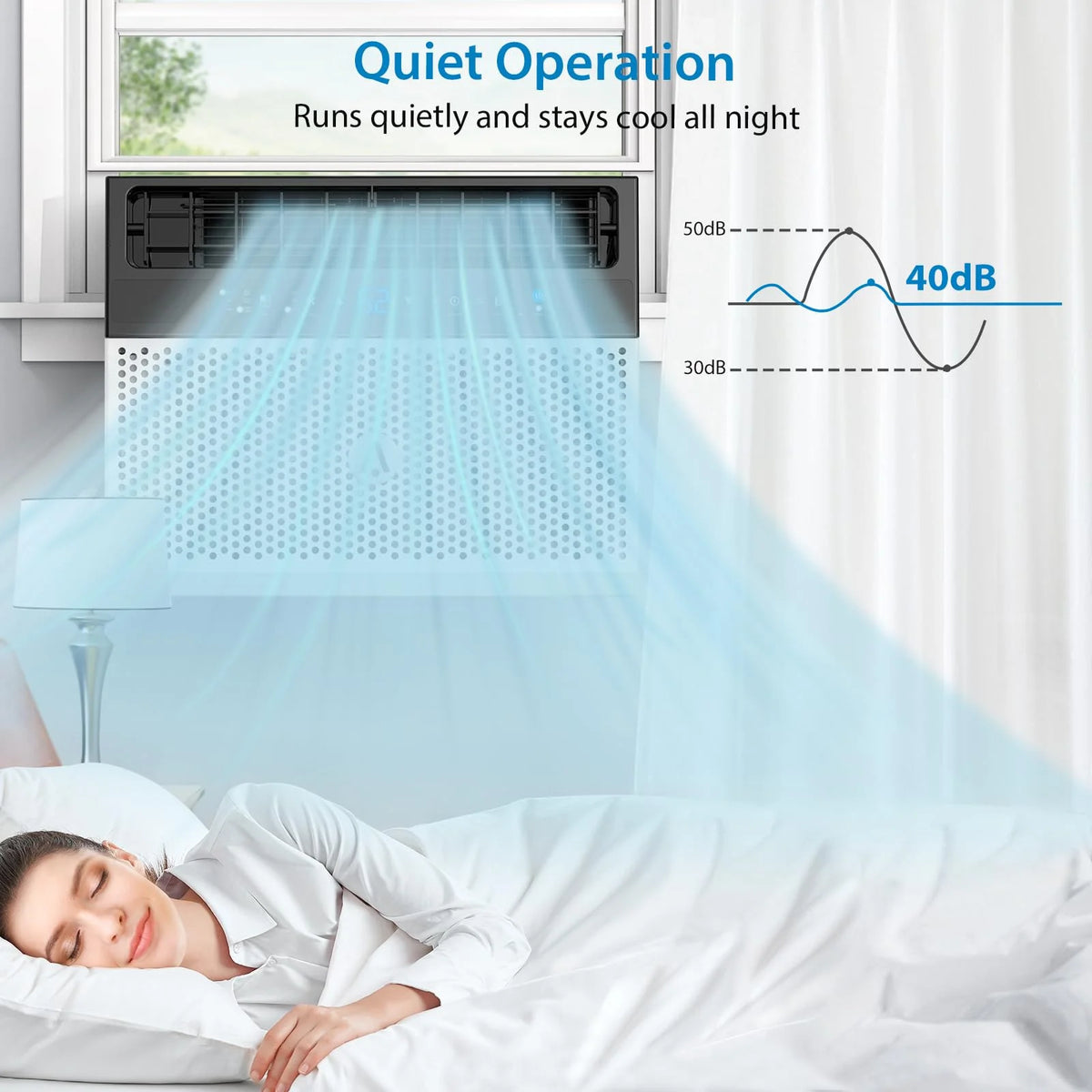 8000 BTU Window Air Conditioner with Remote Control L5806