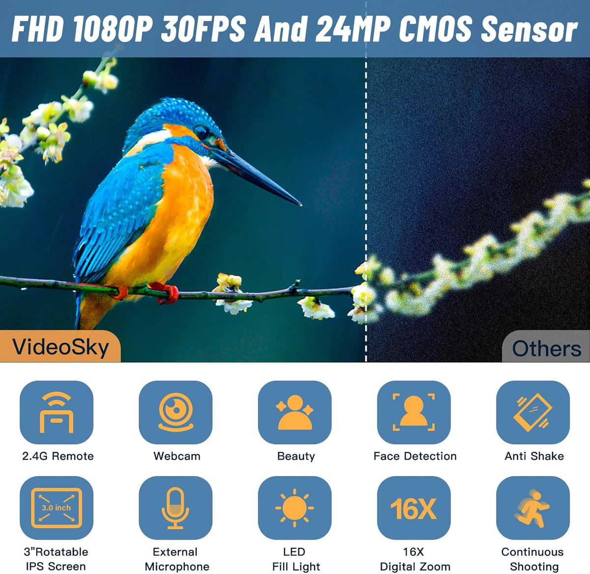 Full HD 1080P 24MP 30FPS 16X Zoom Digital Camera with 3.0 Inch 270° Rotation IPS Screen, Fill Light, Microphone, 2.4G Remote, 2 Batteries N5453