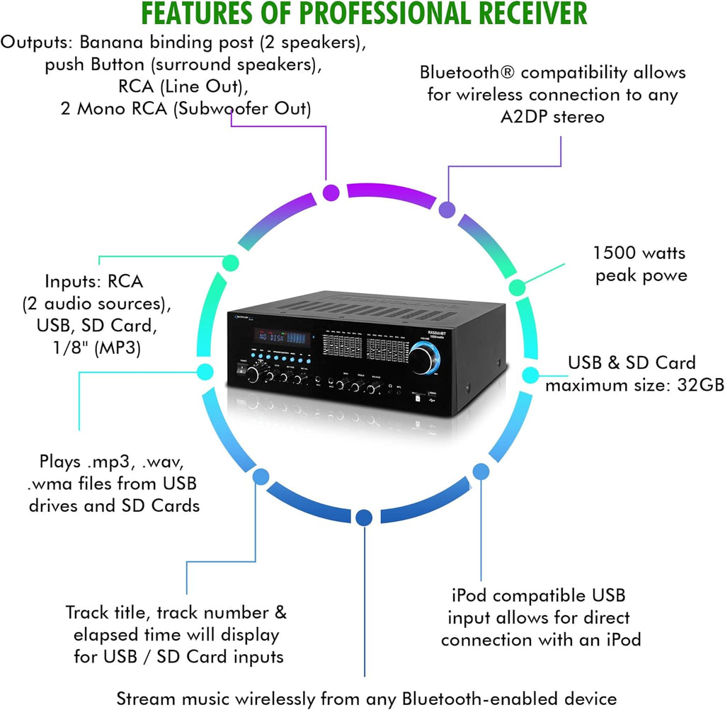 1500 Watts Professional Receiver with Bluetooth Compatibility H391487