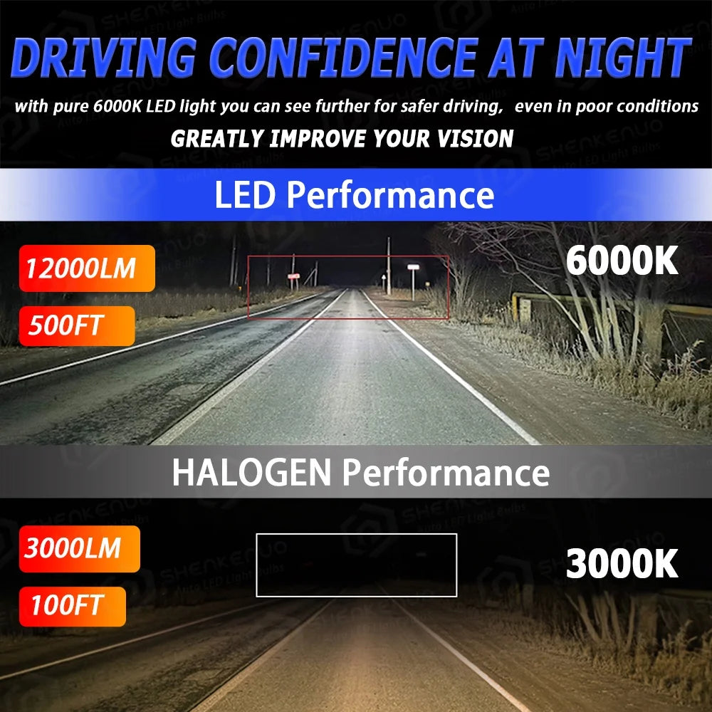 9003 H4 LED Headlight Bulbs 2pcs K659312