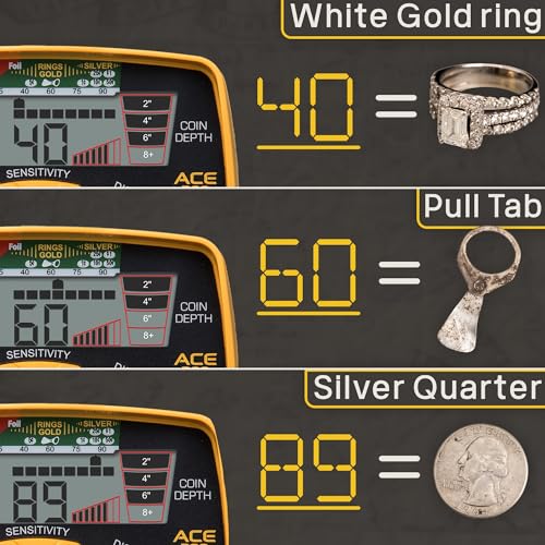 Metal Detector with Waterproof Coil and Headphone J8368