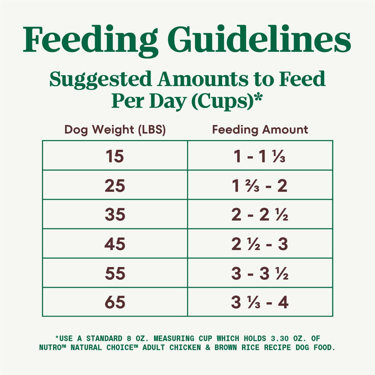 Chicken & Brown Rice Dry Dog Food H508855