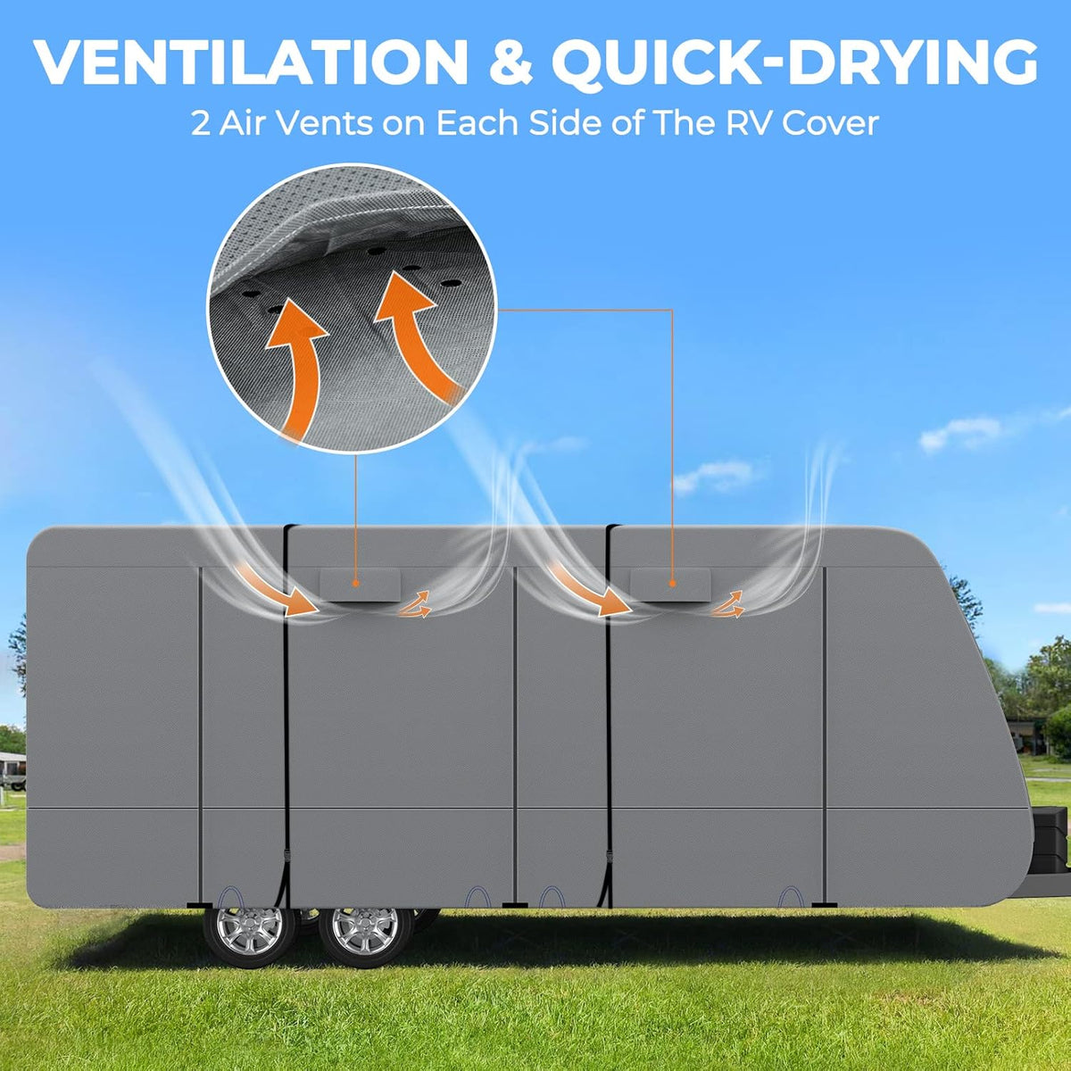 5 Layers RV Cover for 22'1 - 24' Motorhome R502564