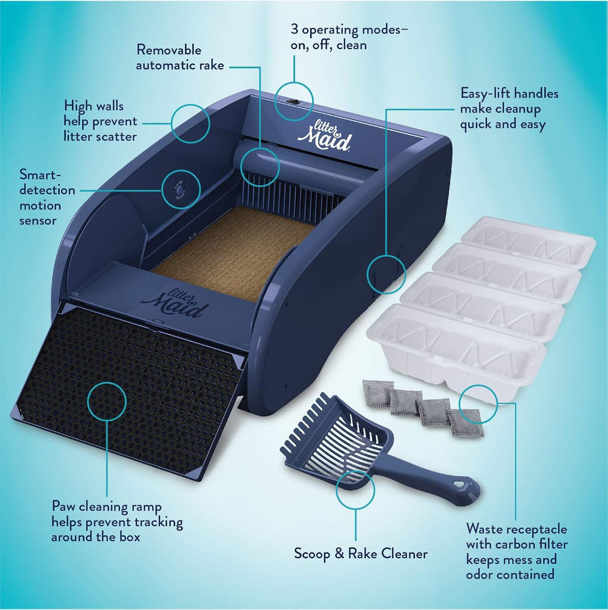 Single Cat Self-Cleaning Litter Box, Blue X5648