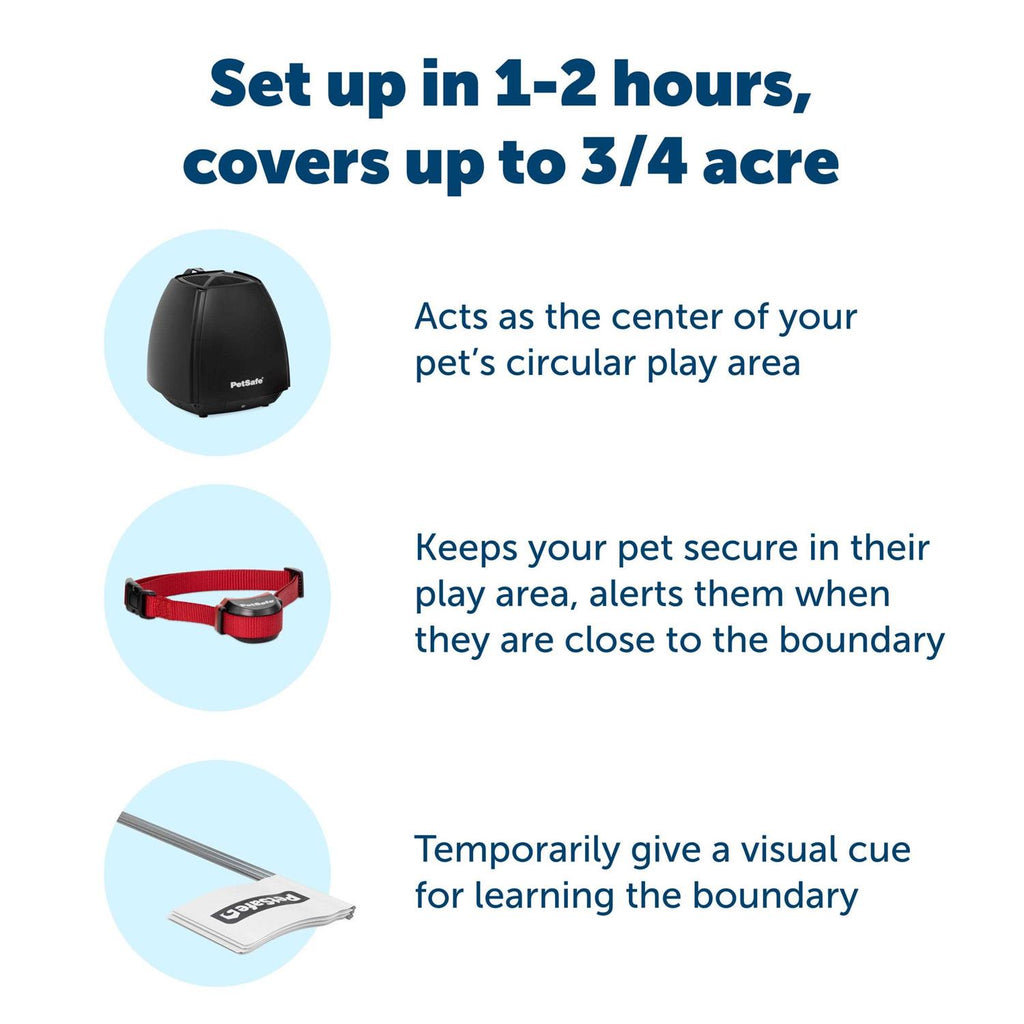 Wireless Fence for Dogs D781