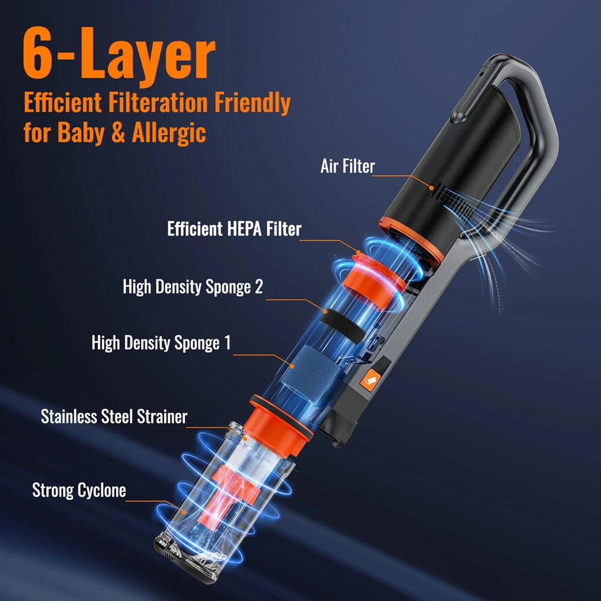 Cordless Vacuum Cleaner, 20Kpa Lightweight Stick Vac T675