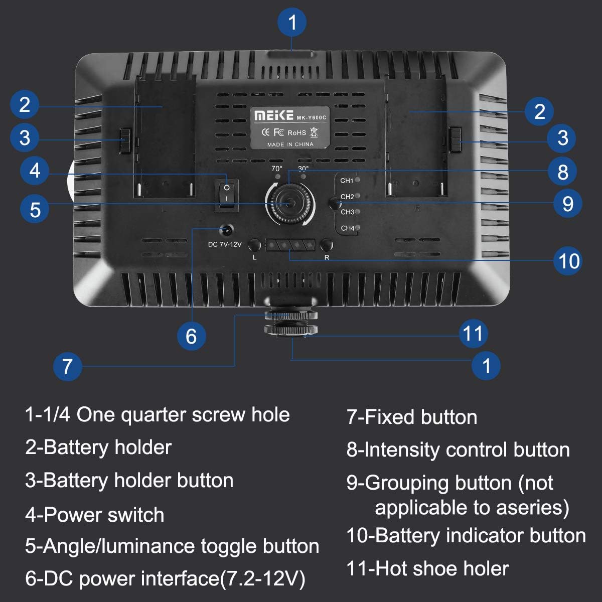 500 LED Dimmable Video Light with Remote Control and 2 Color Filter L81077