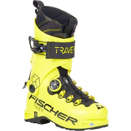 Fischer travers CS 28.5 H47415