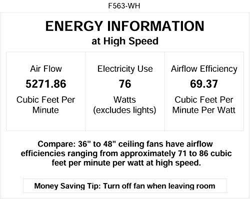 White Ceiling Fan A597
