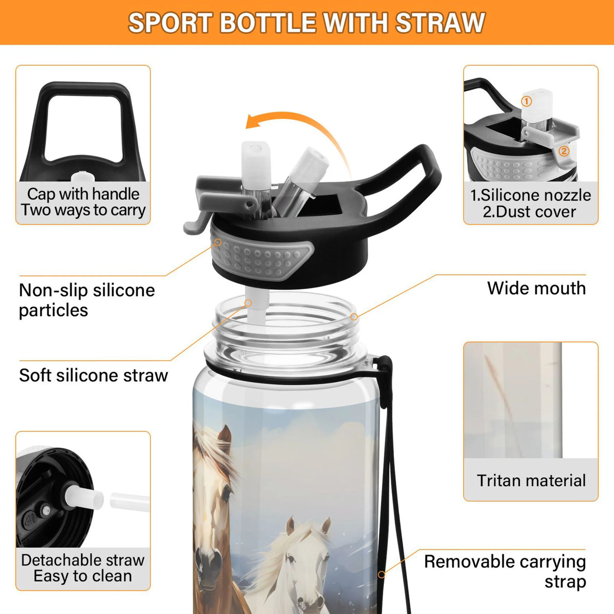 32oz Tritan Leakproof Sports Water Bottle W866