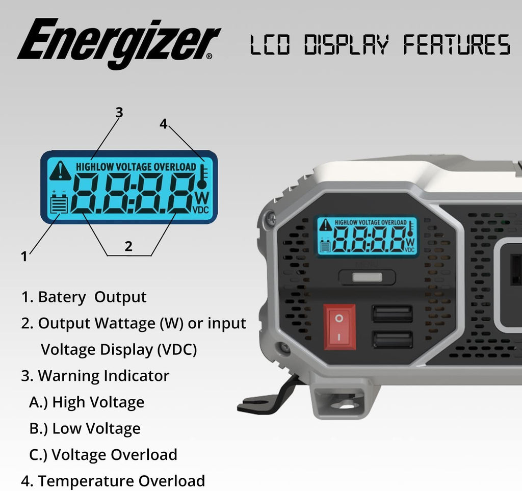 1500 Watts Power Inverter, 12v to 110v, Two AC Outlets, Two USB Ports X893