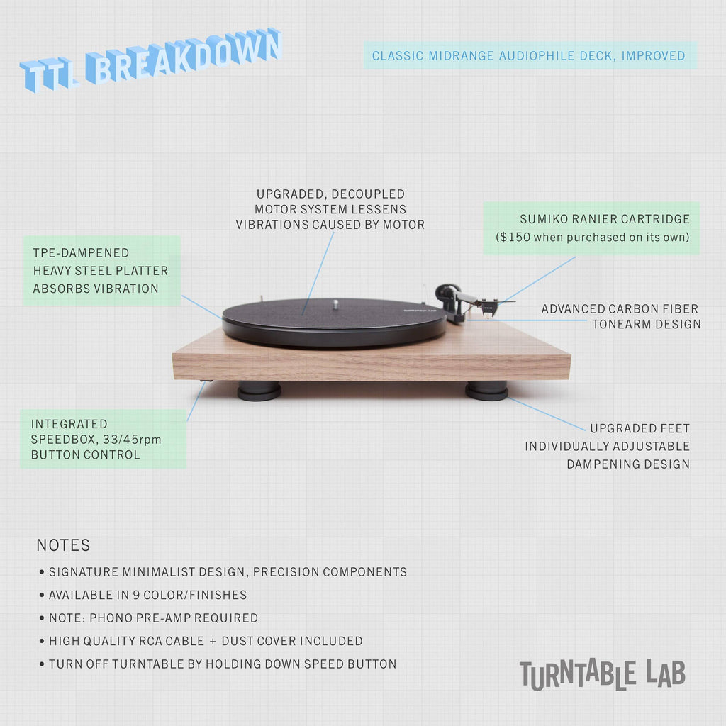 Gloss White Turntable E4128