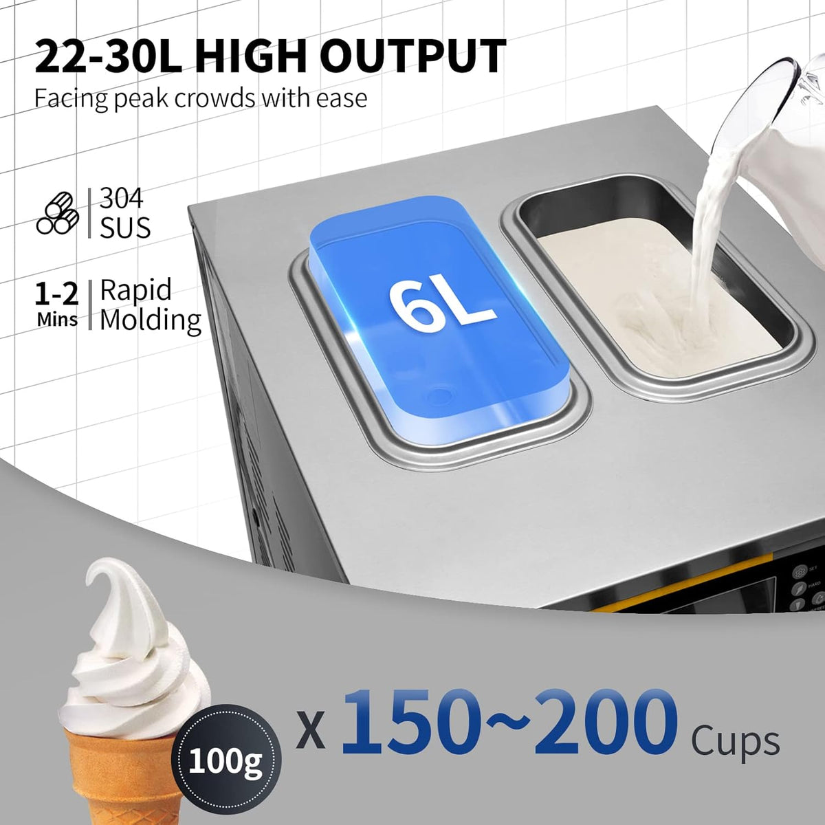 Commercial Ice Cream Maker, 22-30L/H Yield, 2350W Countertop Soft Serve Machine with 2x6L Hopper 2L Cylinder LCD Panel B458164
