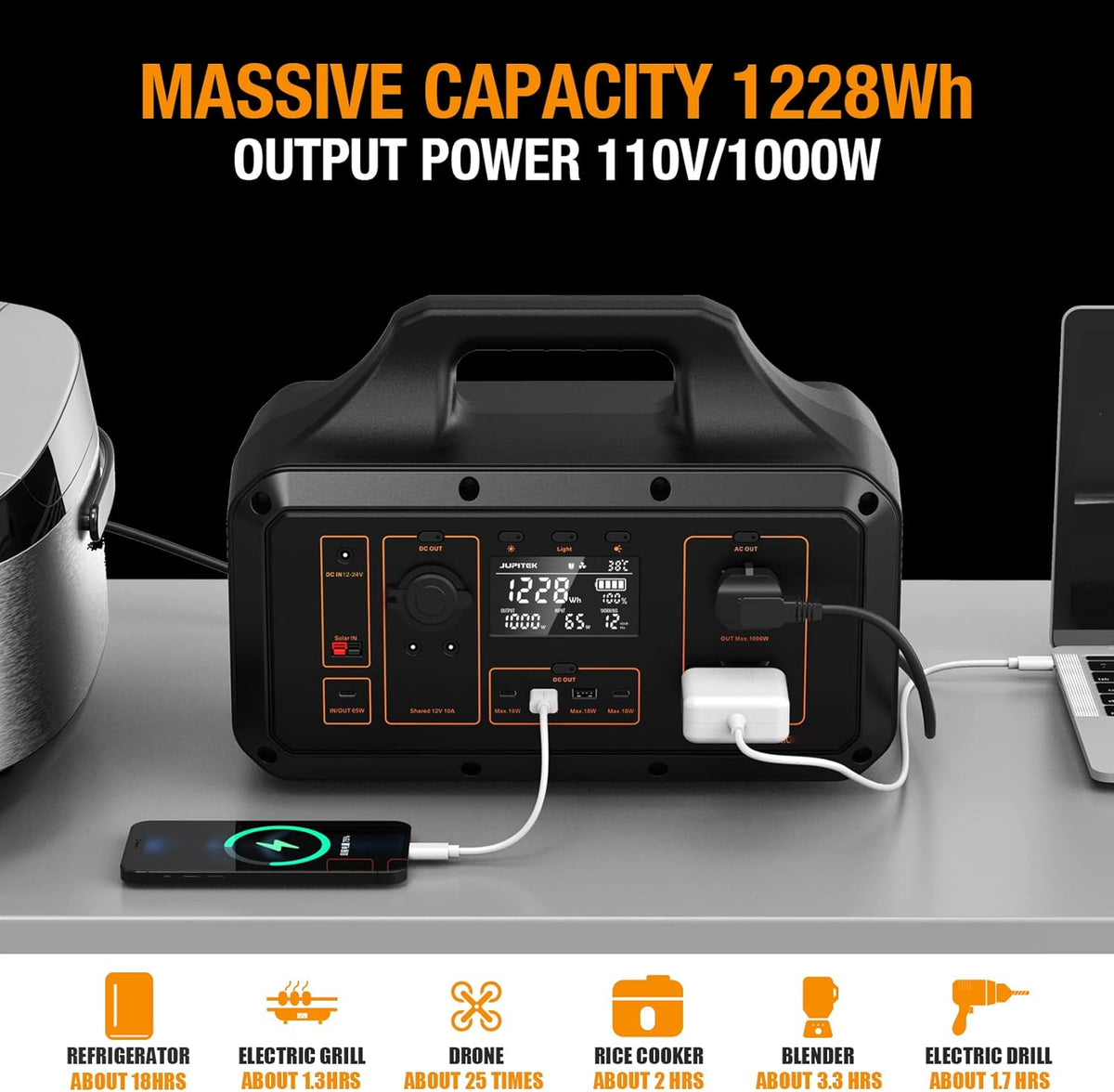 1228Wh LiFePO4 Portable Power Station with 110V/1000W AC Outlets P9048