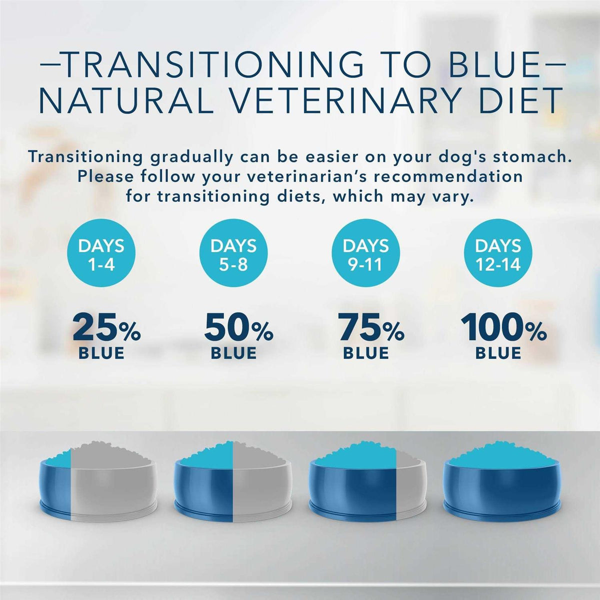 Hydrolyzed Dry Dog Food P896556