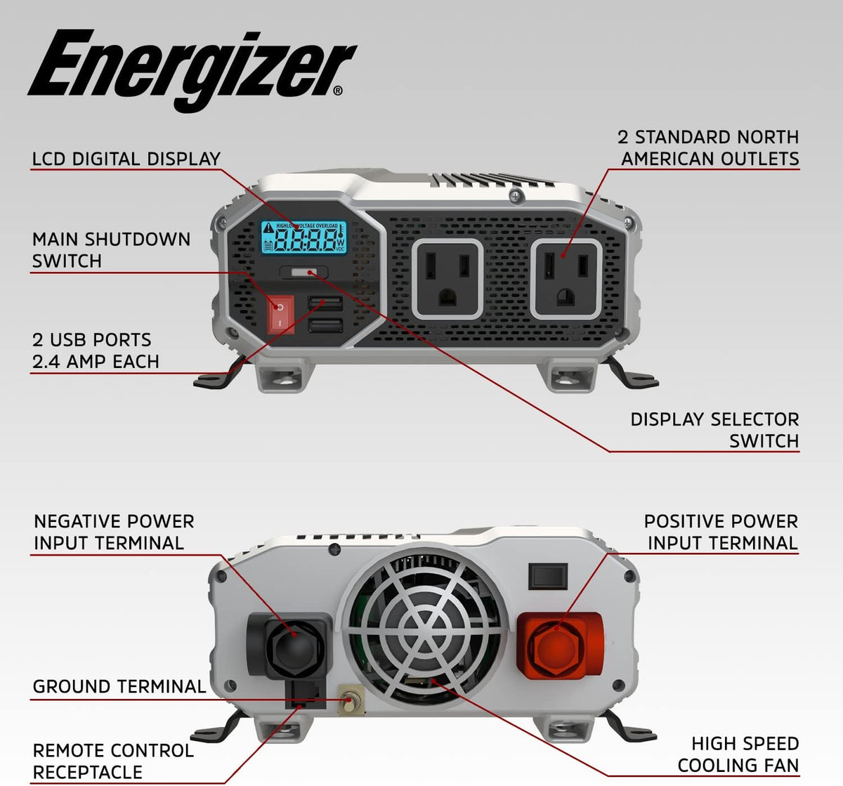 1500 Watts Power Inverter, 12v to 110v, Two AC Outlets, Two USB Ports X893
