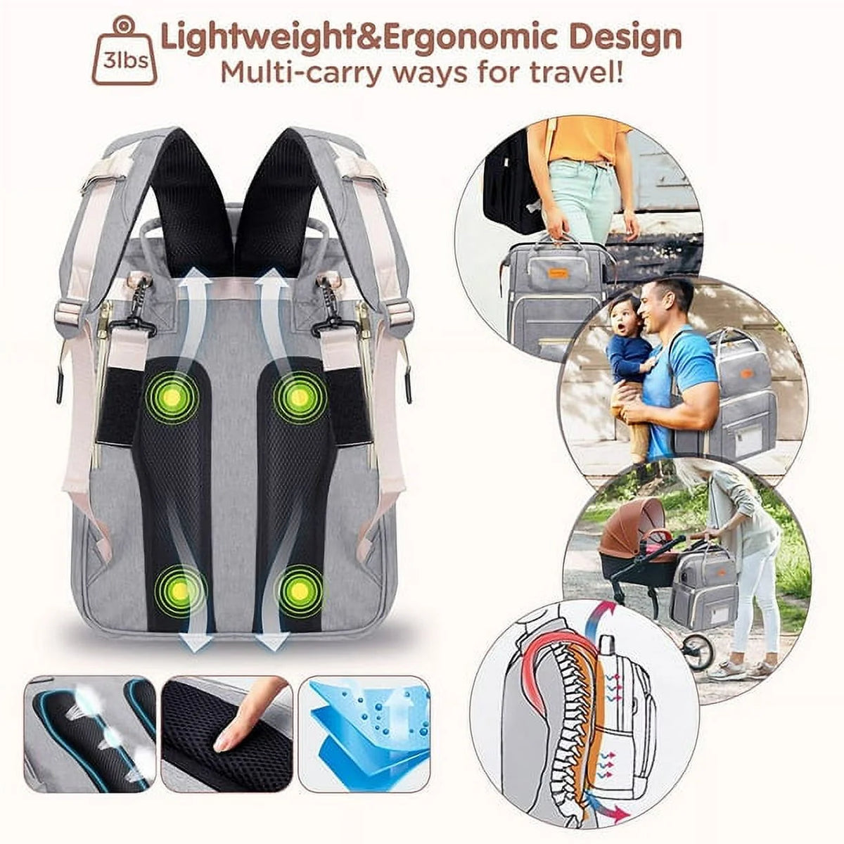 Waterproof Changing Station Backpack Diaper Bag P93993