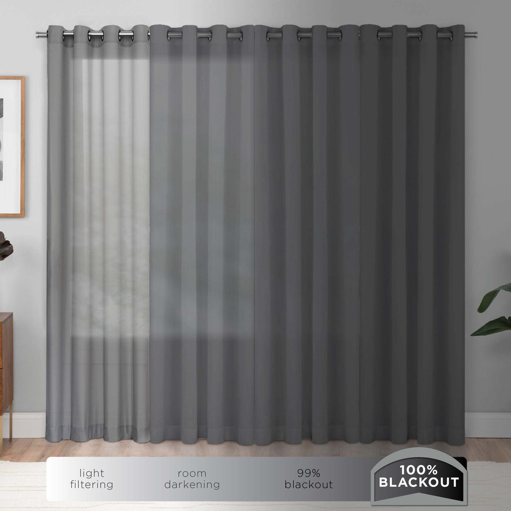 Denim Blue 100% Blackout Grommet Top Curtain Panel 40x84 W114