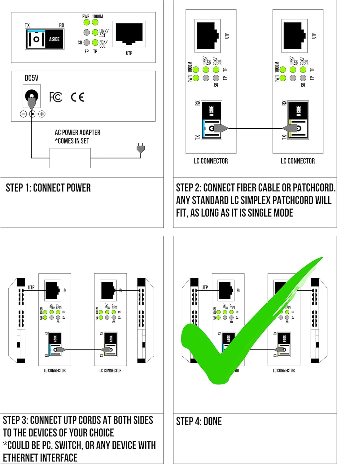 Single Mode LC WDM Bi-Di Gigabit Media Converter 20km 1 Pair E571