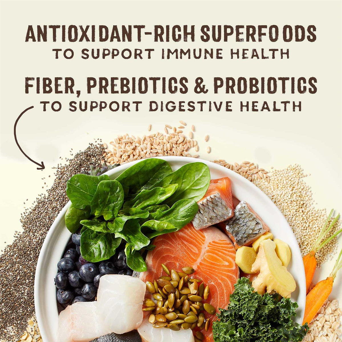 Whitefish & Salmon Recipe with Superfoods Pet Supplies Q18075