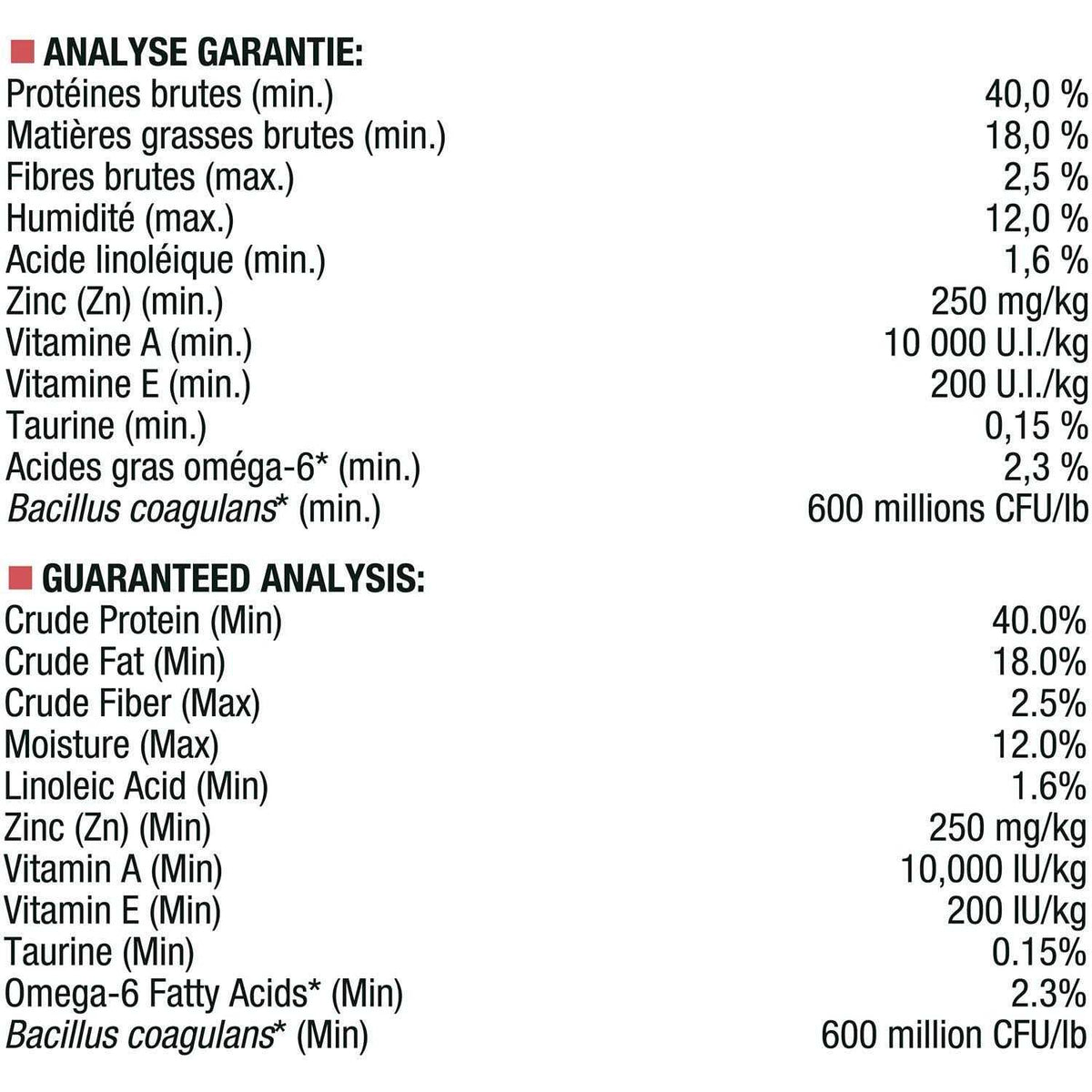 Sensitive Skin & Stomach Lamb & Rice Dry Cat Food Y68042